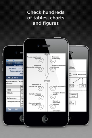 Hospital Psychiatry Handbook screenshot 3