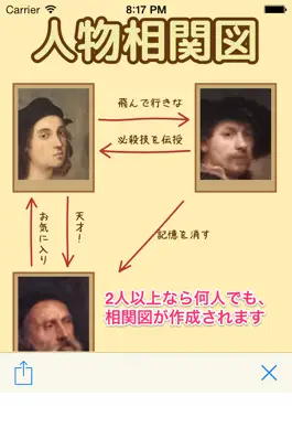Game screenshot 相関図カメラ 〜自動で顔認識して人物相関図を作成する人気無料占いカメラ 合コンや飲み会で使えます〜 apk