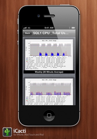 iCacti - Server Monitor screenshot 4