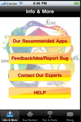 Kua Number Calculator