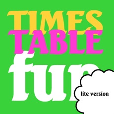 Activities of Times Table Fun Lite