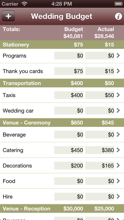 Wedding Budget Calculator