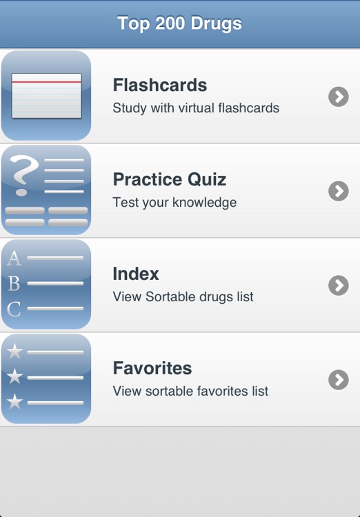 Top 200 Drugs - Quiz & Card