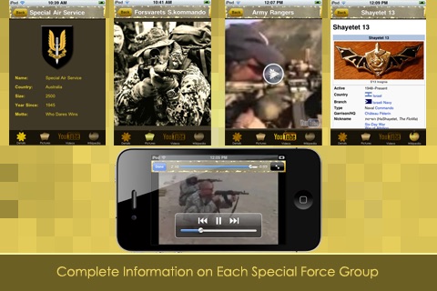 Special Forces (Encyclopedia of Black Ops)