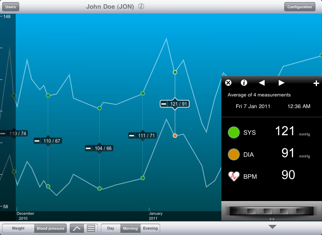 Wiscale - iPad version for weight and blood pressure only screenshot 3