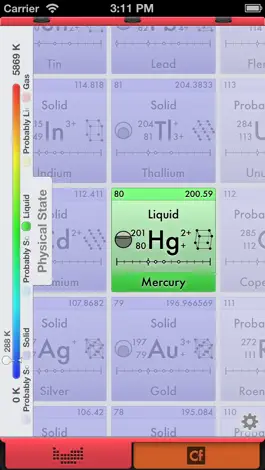 Game screenshot Mild EleMints: Free Periodic Table hack