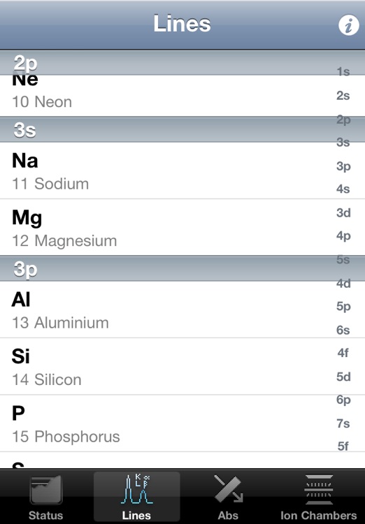 X-ray Utilities
