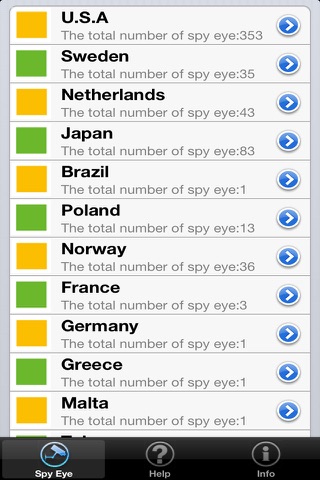 Spy Eyes screenshot 3