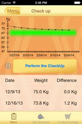 Game screenshot Diet Recipes & Plans hack