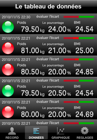 Weight Deviation FREE screenshot 2