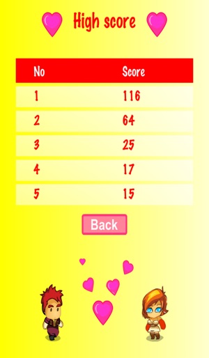 Flappy Balloon Blast(圖4)-速報App