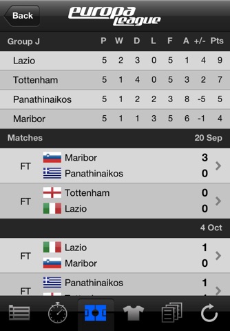 LiveScore Europa League screenshot 4