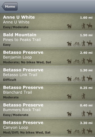 Boulder County Trails screenshot 2