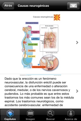 Miniatlas Erectile Dysfunction screenshot 4