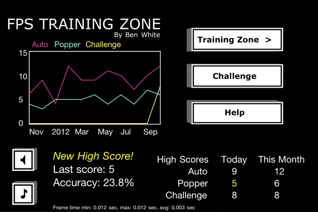 FPS Training Zone(圖3)-速報App