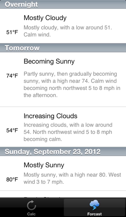 Heat Index & Heat Category
