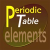 periodicTable