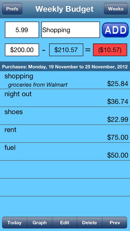 Simple Budget: Week