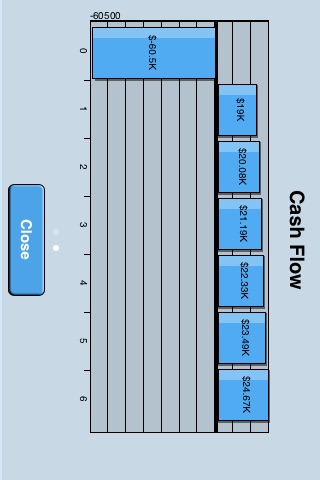 Feasibility Study screenshot-4