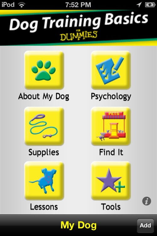 Dog Training Basics For Dummies