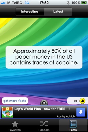 Incredible Facts