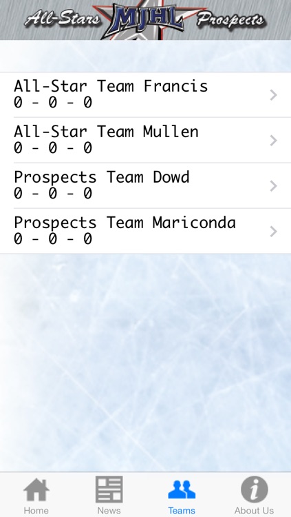 MJHL All-Star and Prospects Games