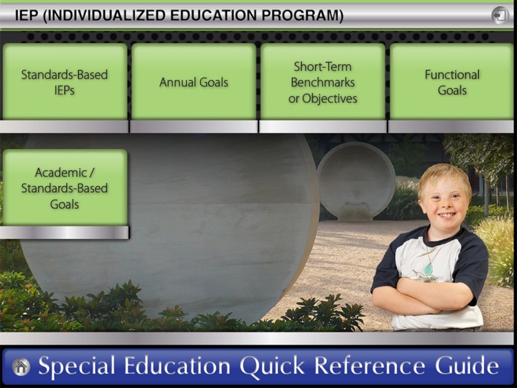 Special Education Quick Reference Guide