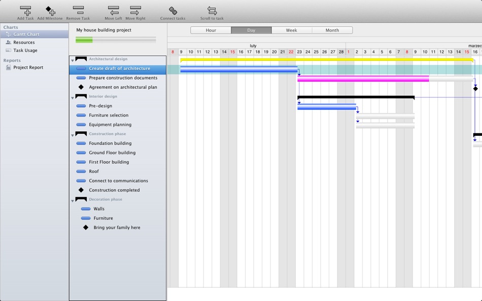 #1. Project Planner - Gantt app (macOS) 由: Peritum.Net