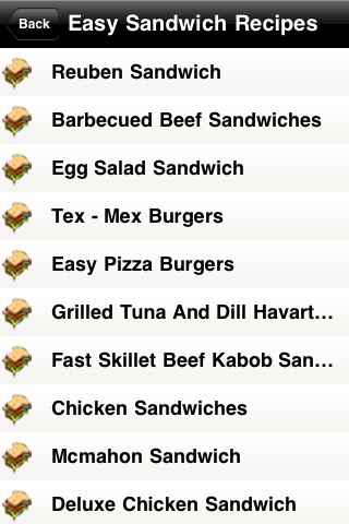 Easy Sandwich Recipes