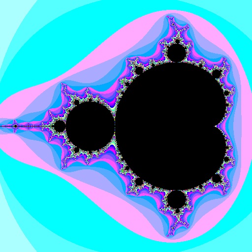 Mandelbrot