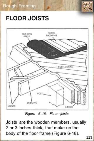 Carpentry Pocket Reference screenshot-3