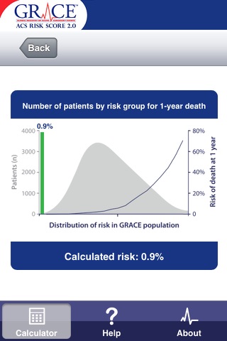 GRACE 2.0 ACS Risk Calculator screenshot 4