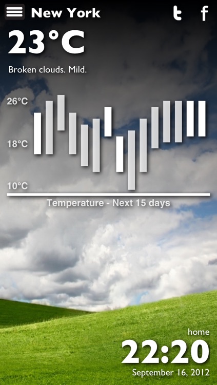 What's The Weather