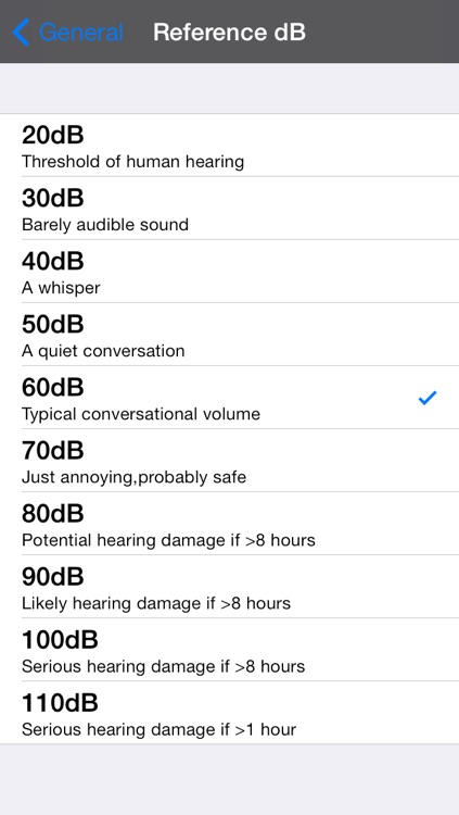 My Decibel Meter-Free screenshot-3