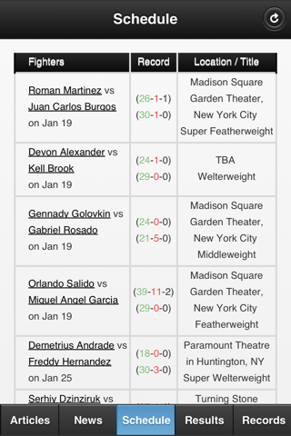 Boxing News and Results screenshot 3