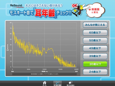 耳年齢チェック！ screenshot 2