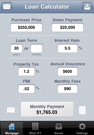 Mortgages Pro