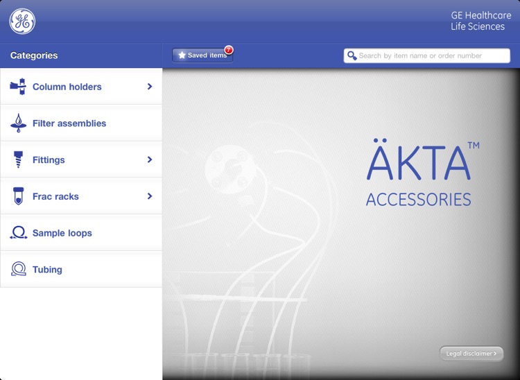 AKTA accessories for iPad