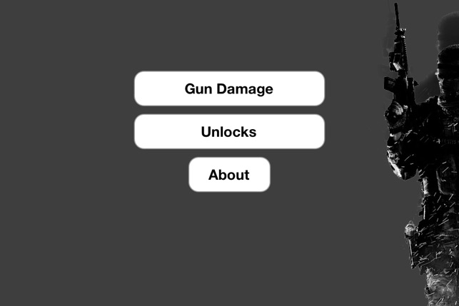 Gun Damage Chart - MW3 Edition