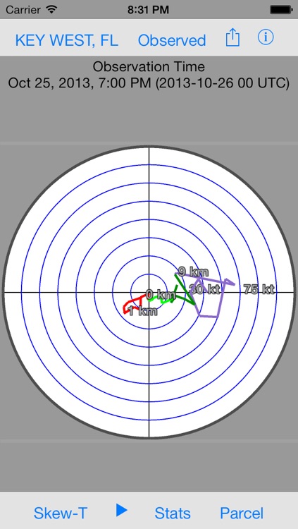 Soundings Mobile