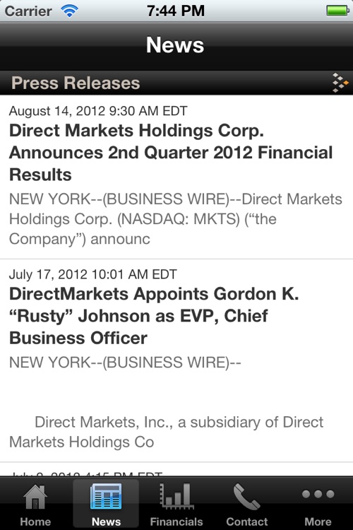 DirectMarkets Investors