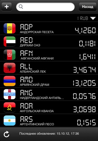 eCurrency - Currency Converter screenshot 2