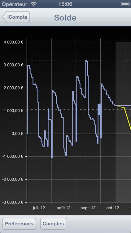 iCompta 2 screenshot-4