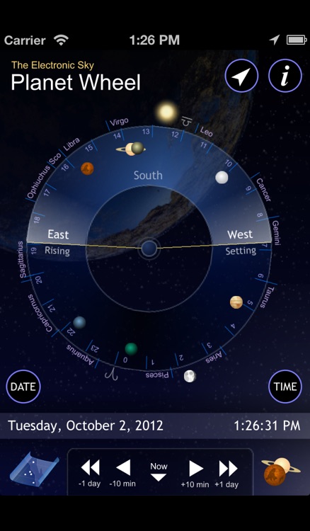 Planet Wheel