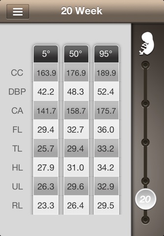 iObstetrics • Patient Tracker screenshot 4