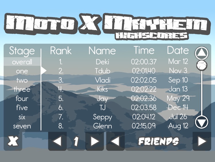 Moto X Mayhem for iPad! screenshot-4