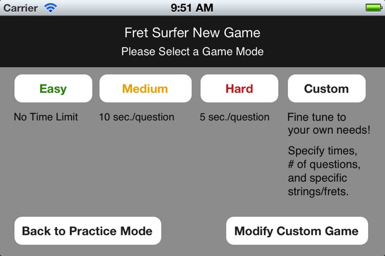 Fret Surfer Guitar Trainer