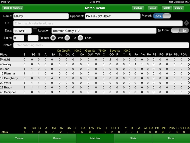 Soccer Stats