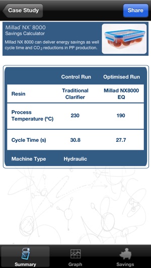 Millad NX 8000 - Savings Calculator(圖3)-速報App
