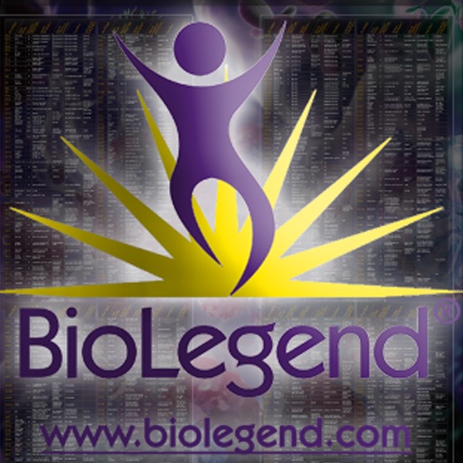 BioLegend Tools for iPad